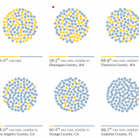 How measles spreads