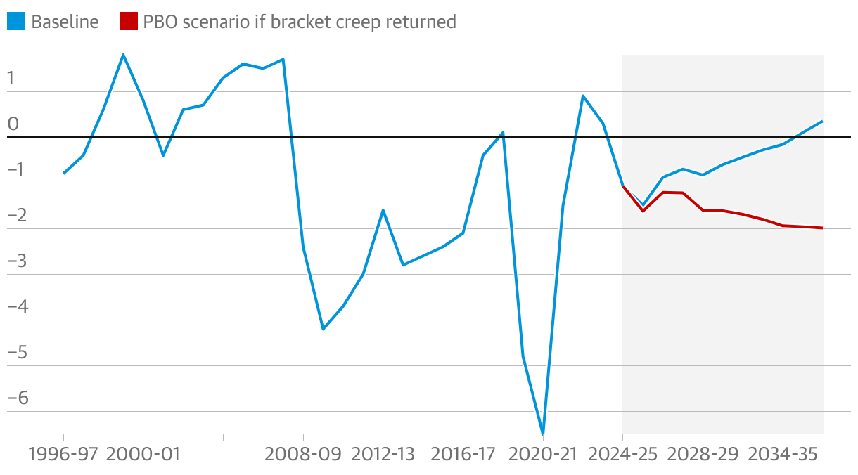 fallback image
