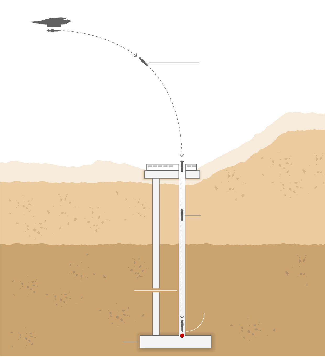 Bunker-Buster_updated-version-inArticle_620.png